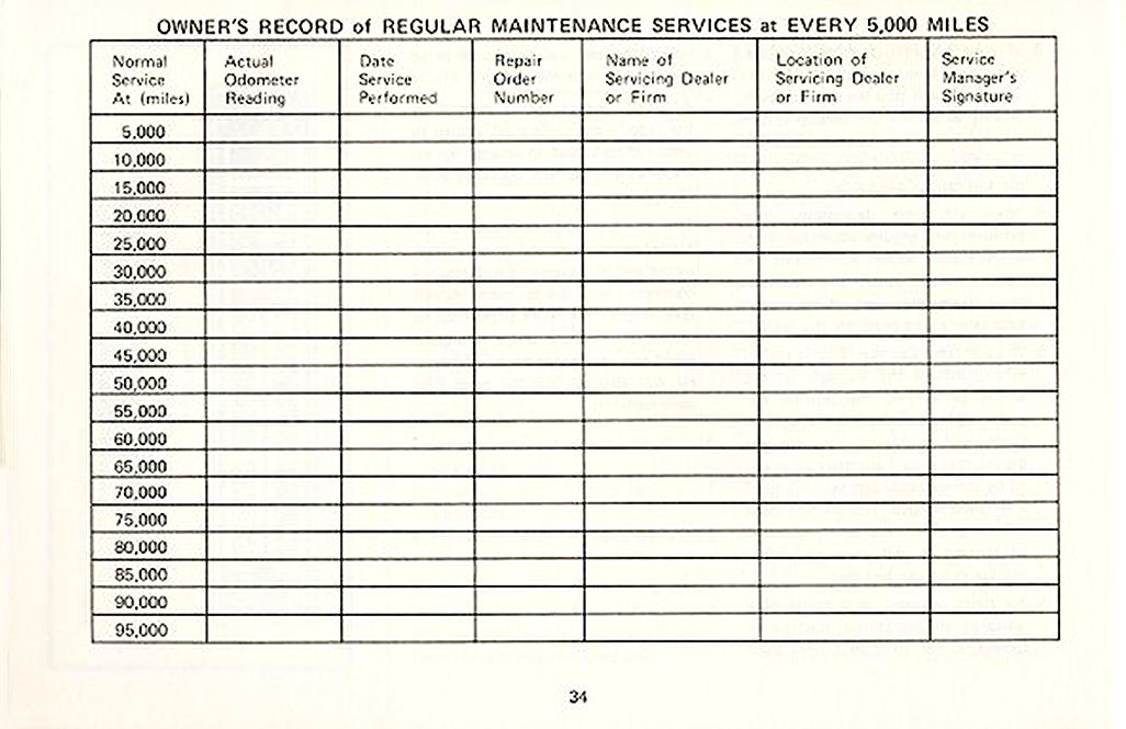 1976_Bricklin_Owners_Manual-34