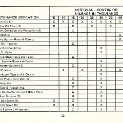 1976_Bricklin_Owners_Manual-22