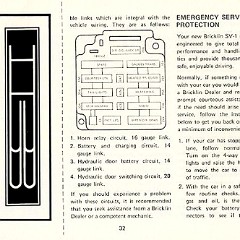 1976_Bricklin_Owners_Manual-32
