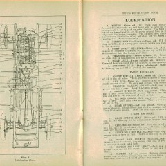 1916 Buick D-44  D-45 Instruction Book-16-17
