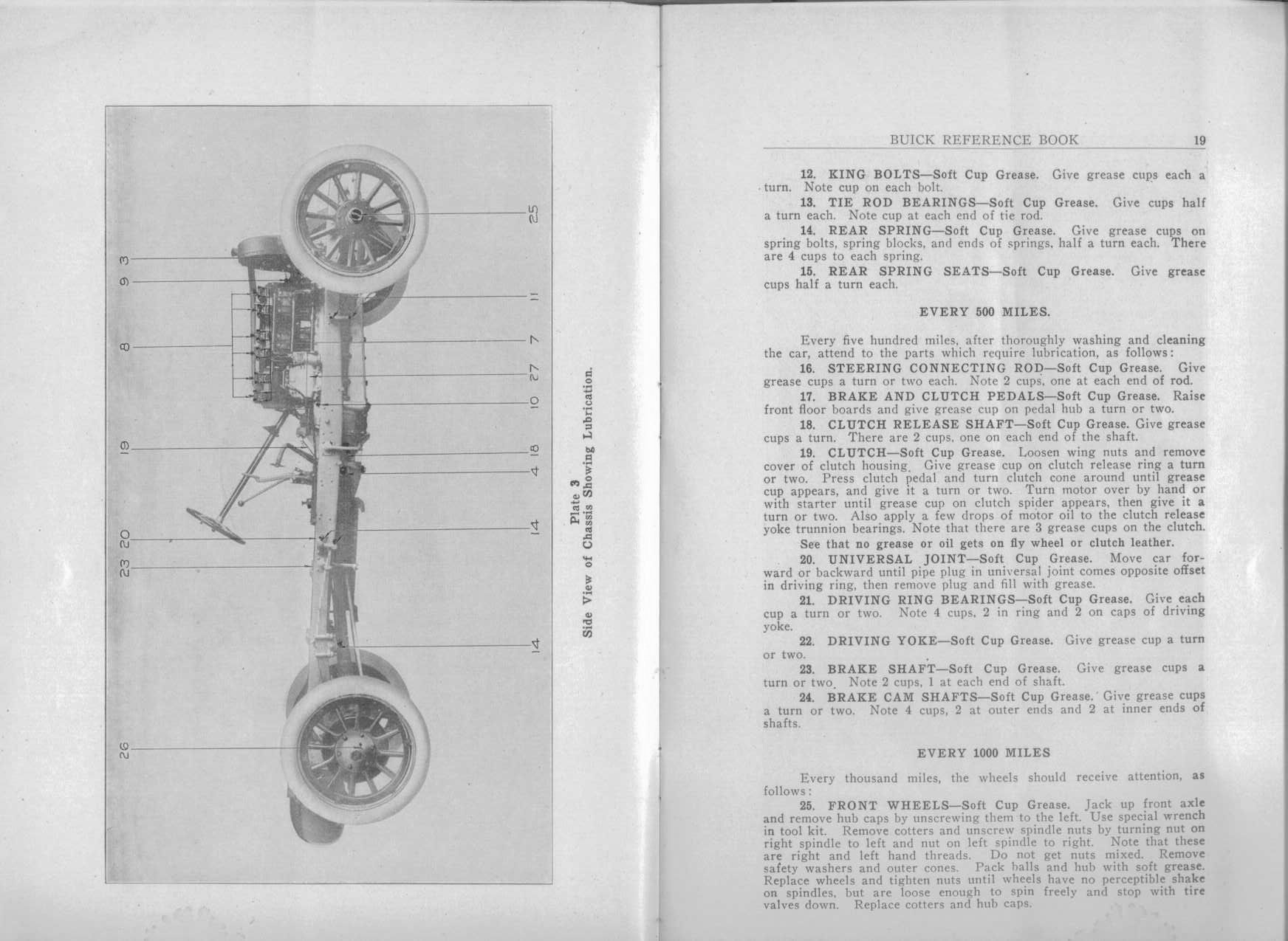 1916 Buick Reference Book-18-19