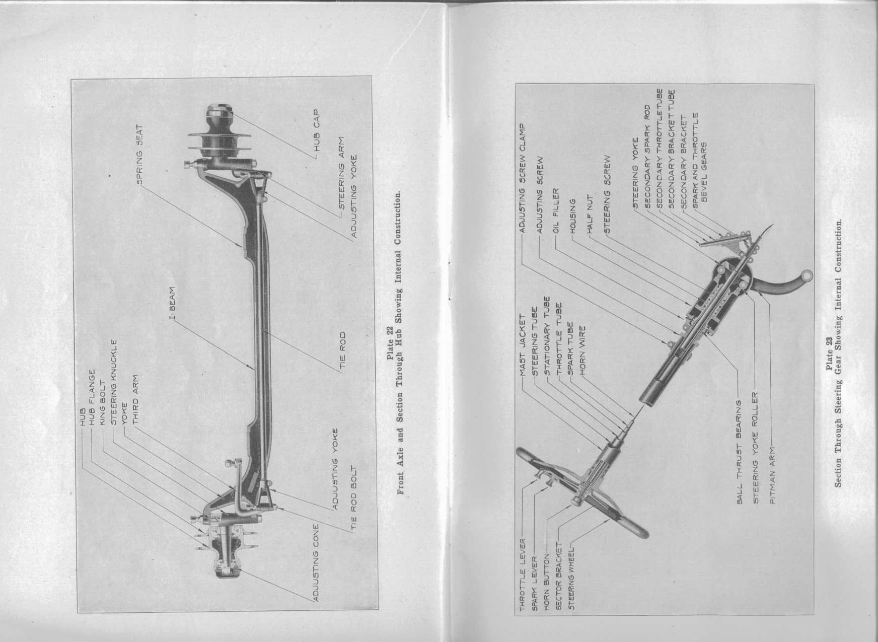 1916 Buick Reference Book-54-55