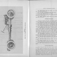 1916 Buick Reference Book-18-19