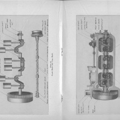 1916 Buick Reference Book-32-33