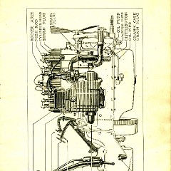 1918 Buick Instruction Book-4 Cyl-15