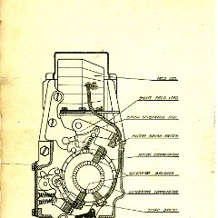 1918 Buick Instruction Book-4 Cyl-30