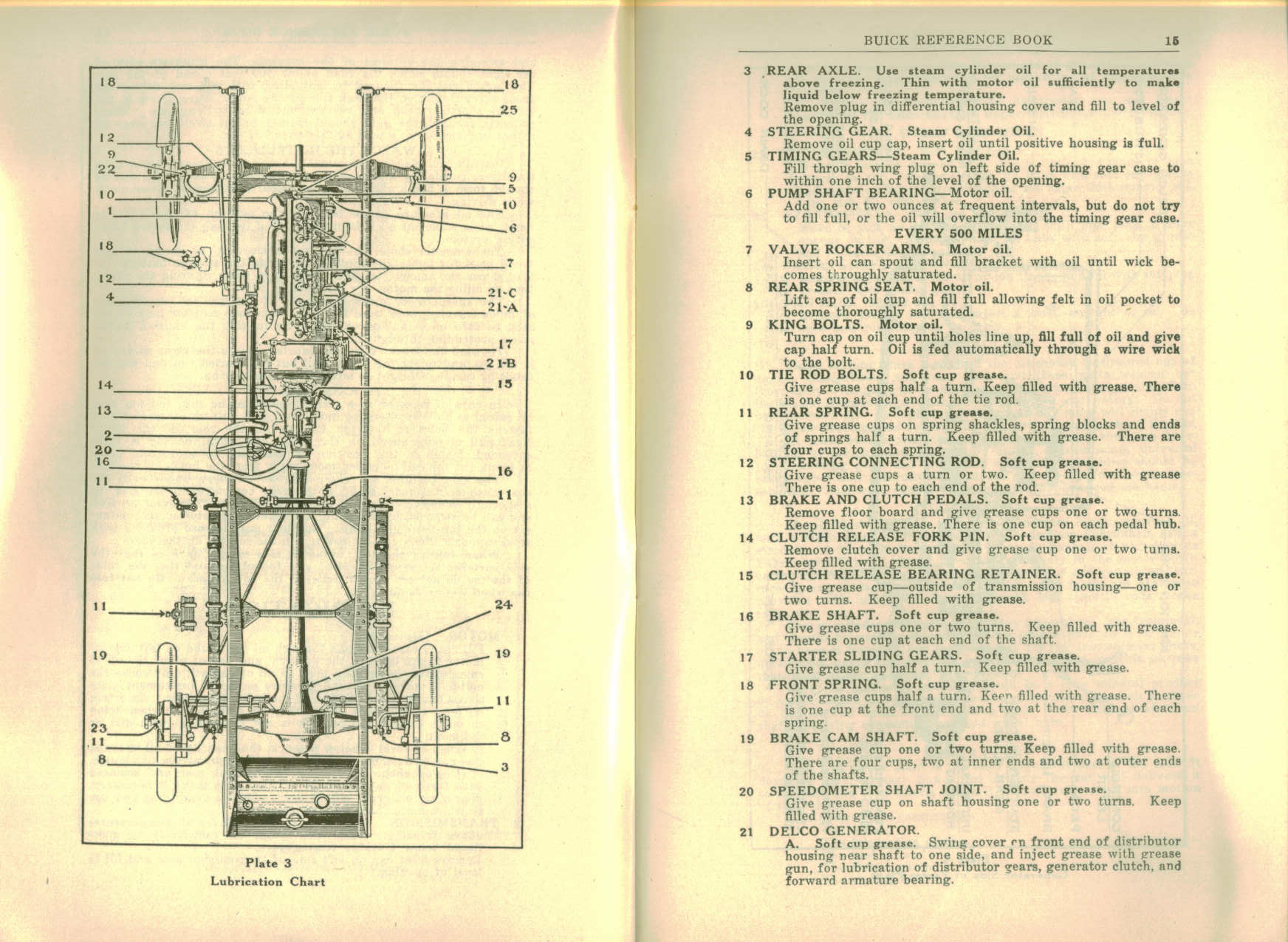 1920 Buick Reference Book-14-15