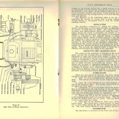 1920 Buick Reference Book-32-33
