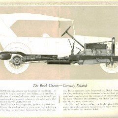 1921 Buick Brochure-16-17