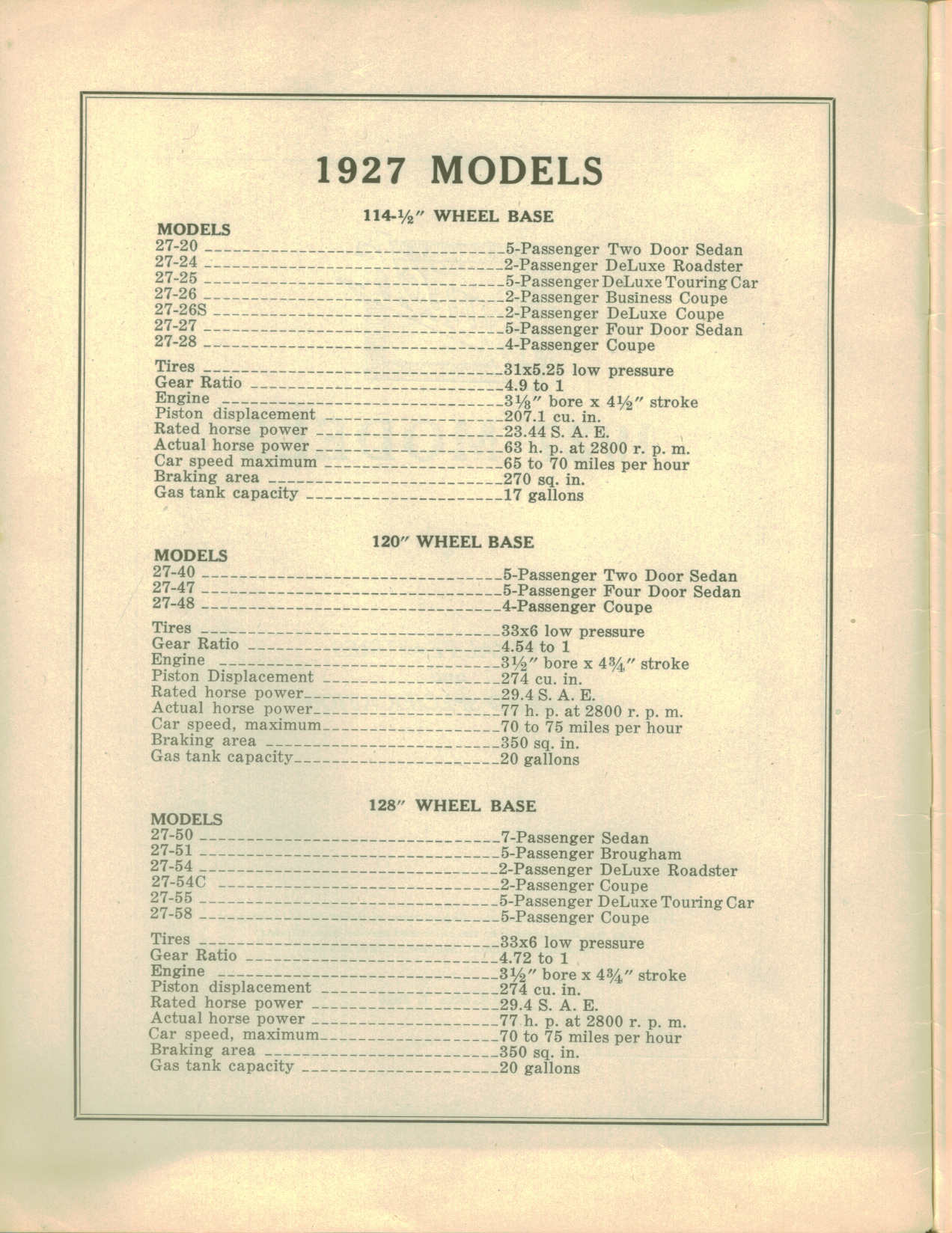 1927 Buick Special Features and Specs-00b