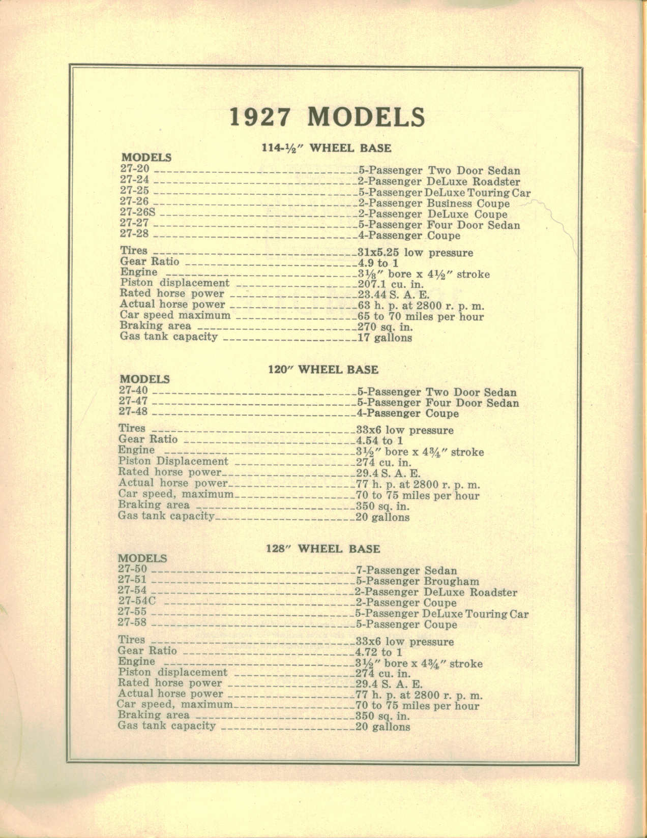 1927 Buick Special Features and Specs-02
