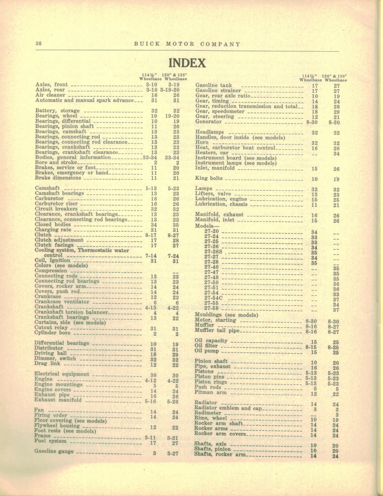 1927 Buick Special Features and Specs-38