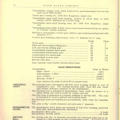 1927 Buick Special Features and Specs-18