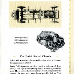 1928 Buick-How to Choose a Motor Car Wisely-23