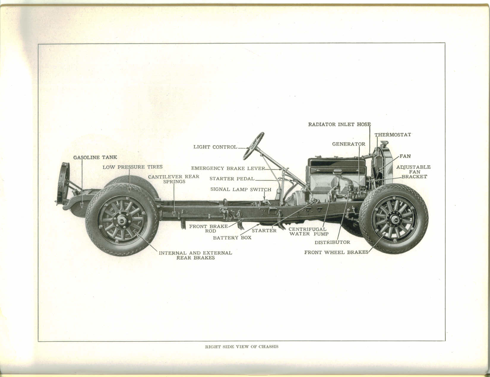 1928 Buick Reference Book-04