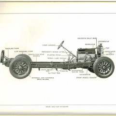 1928 Buick Reference Book-04