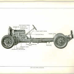 1928 Buick Reference Book-05