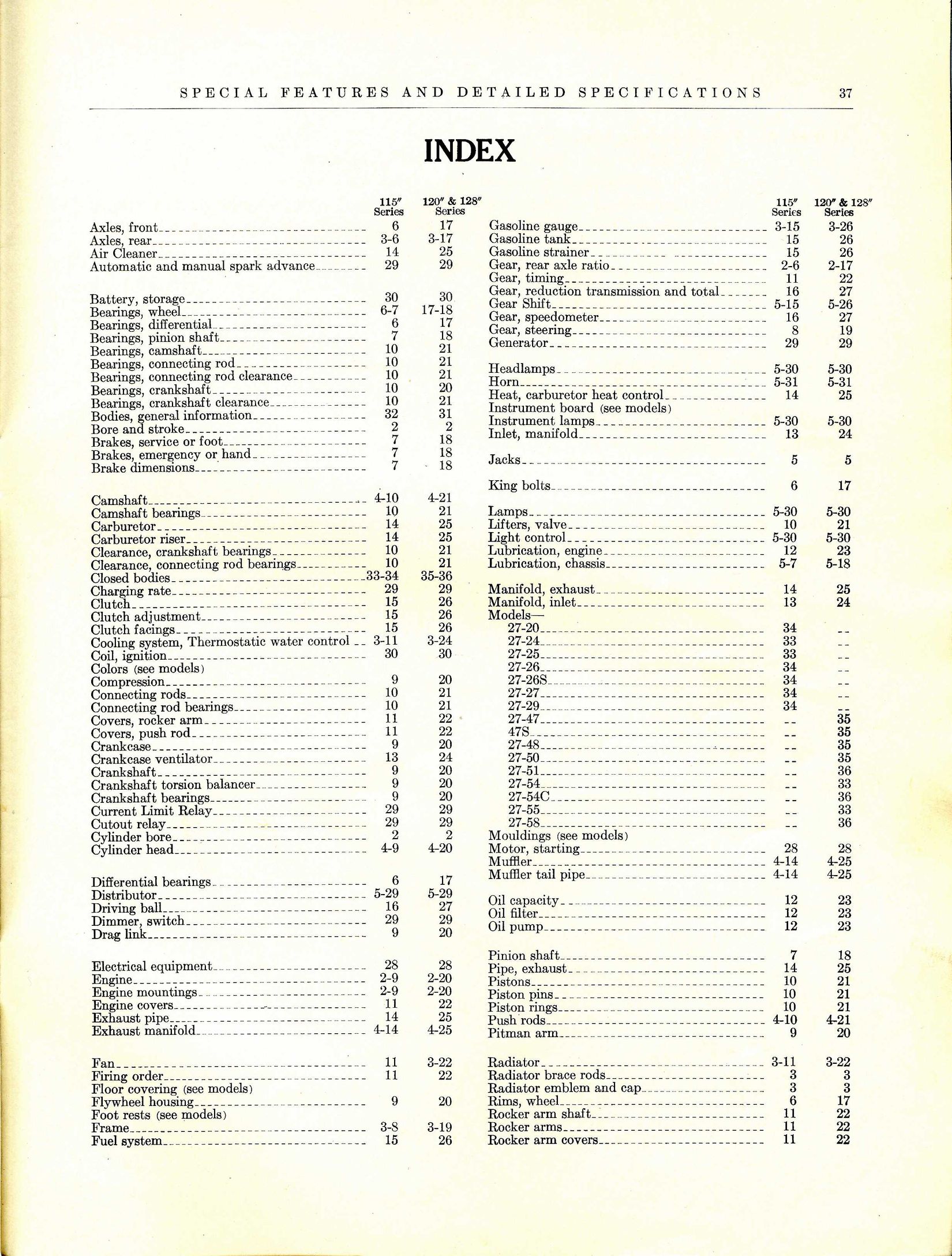 1928 Buick Special Features and  Specs-37