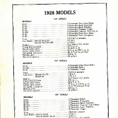 1928 Buick Special Features and  Specs-02