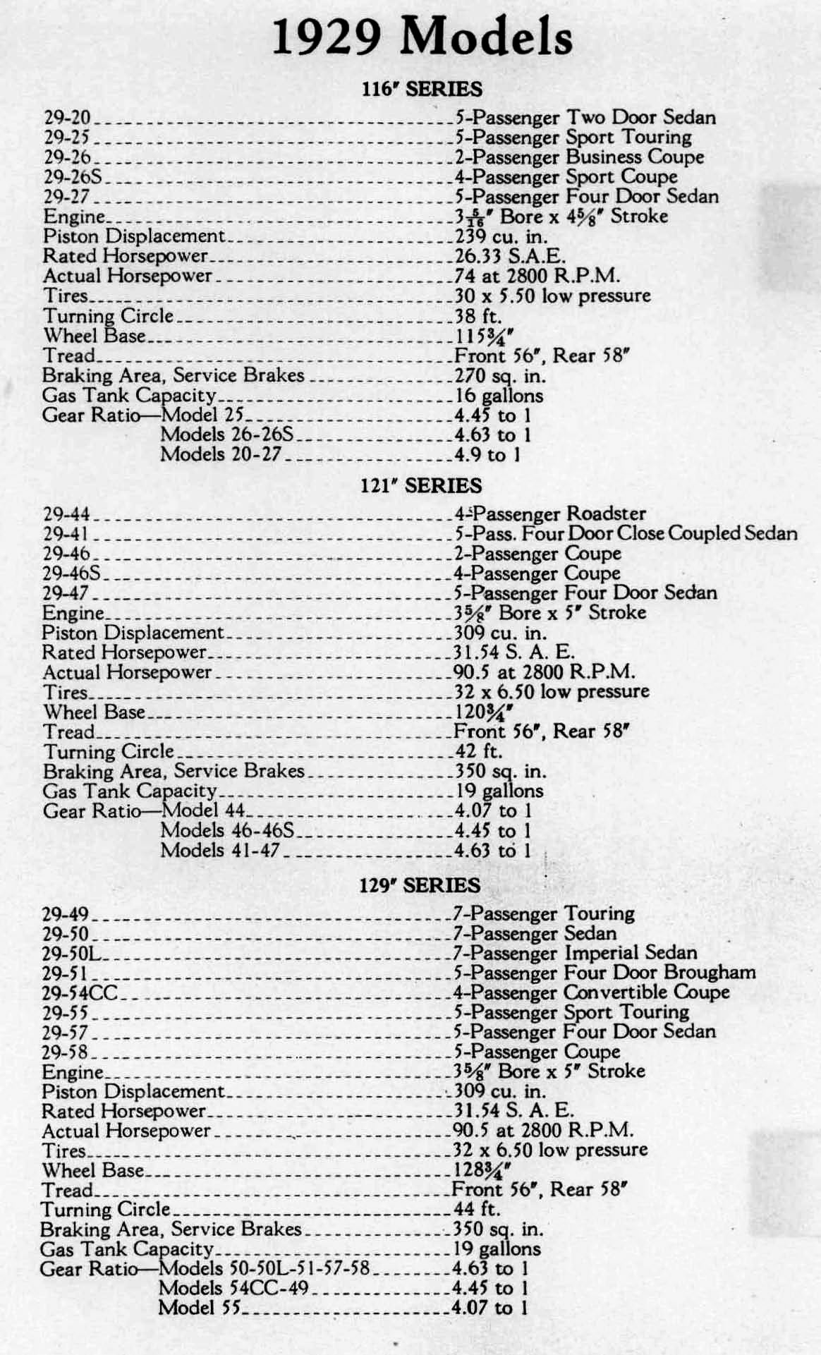 1929 Buick Detailed Specs-02