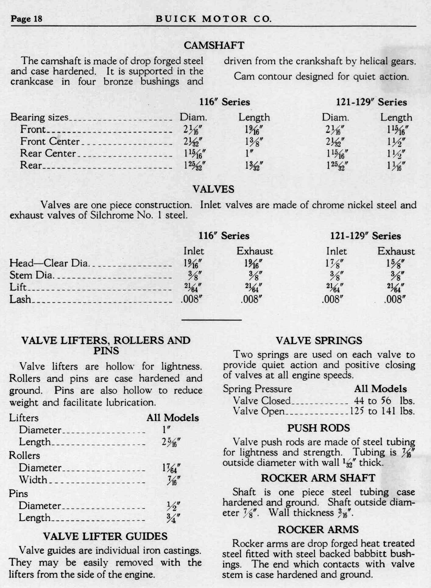 1929 Buick Detailed Specs-18