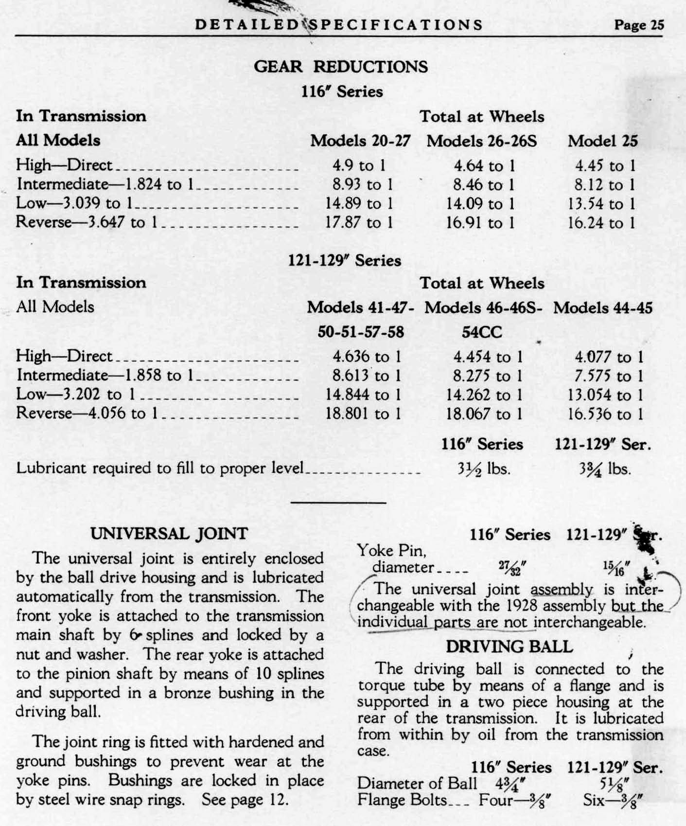 1929 Buick Detailed Specs-25