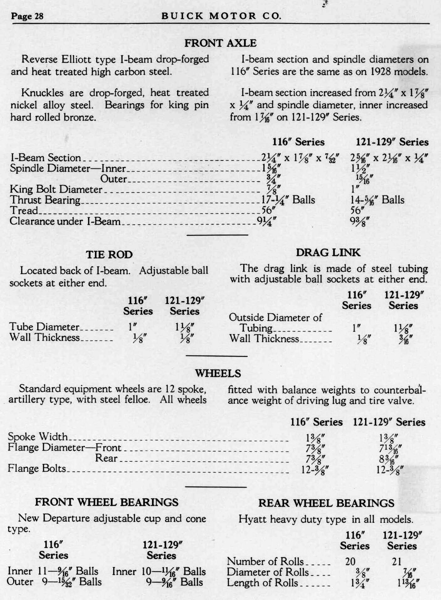 1929 Buick Detailed Specs-28