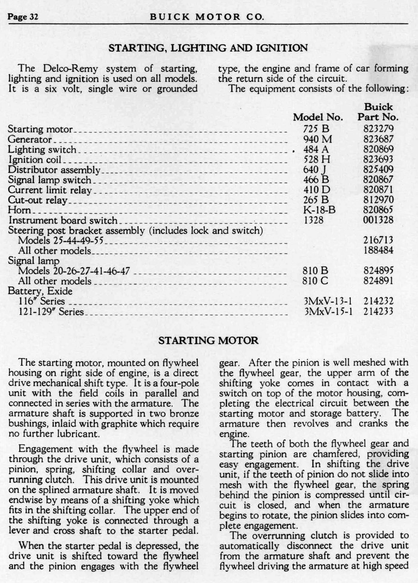 1929 Buick Detailed Specs-32