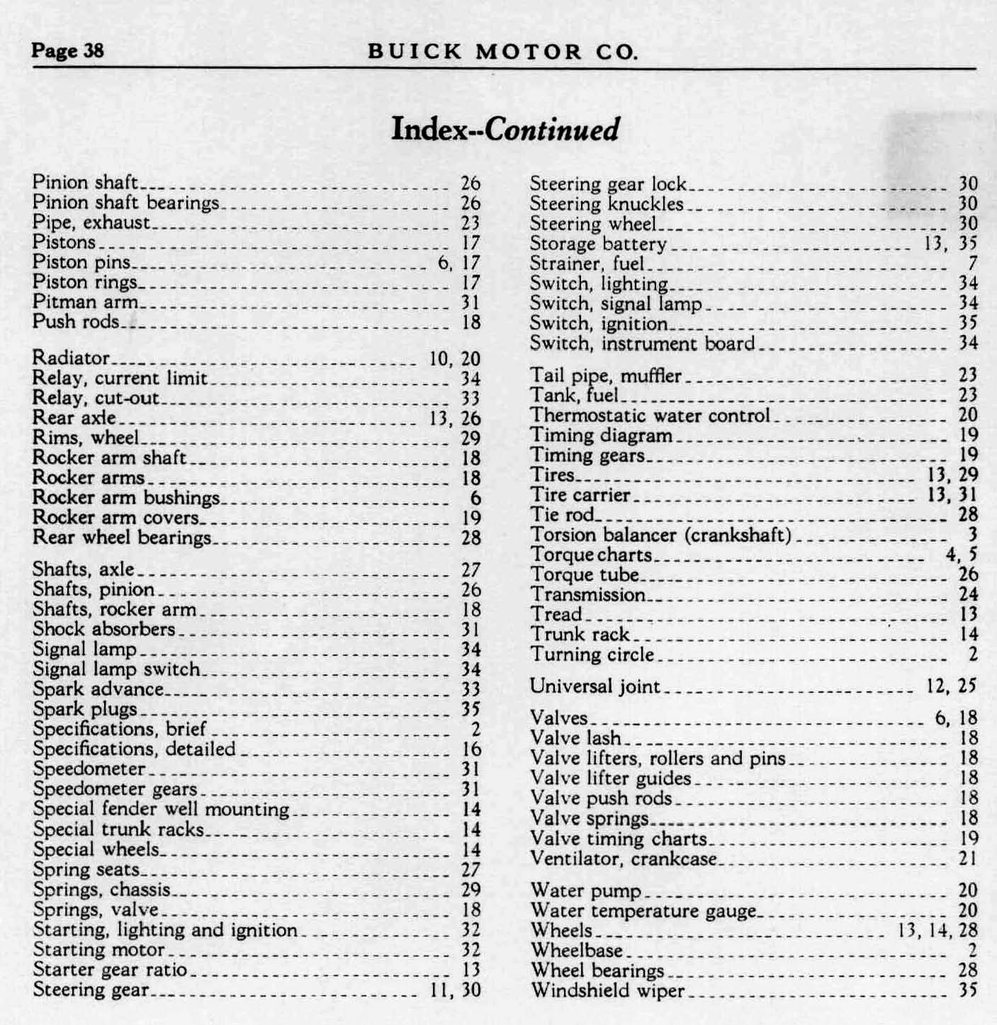 1929 Buick Detailed Specs-38