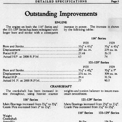 1929 Buick Detailed Specs-03
