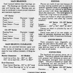 1929 Buick Detailed Specs-17