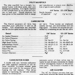 1929 Buick Detailed Specs-22
