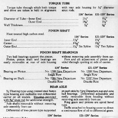 1929 Buick Detailed Specs-26