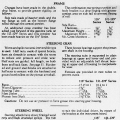 1929 Buick Detailed Specs-30