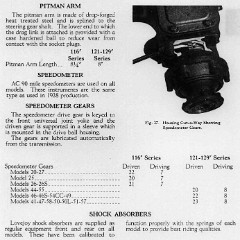 1929 Buick Detailed Specs-31
