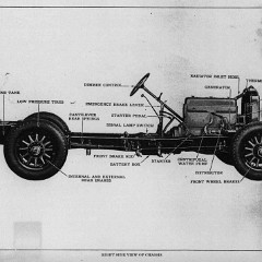 1929 Buick Reference Book-05
