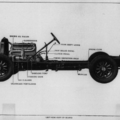 1929 Buick Reference Book-06