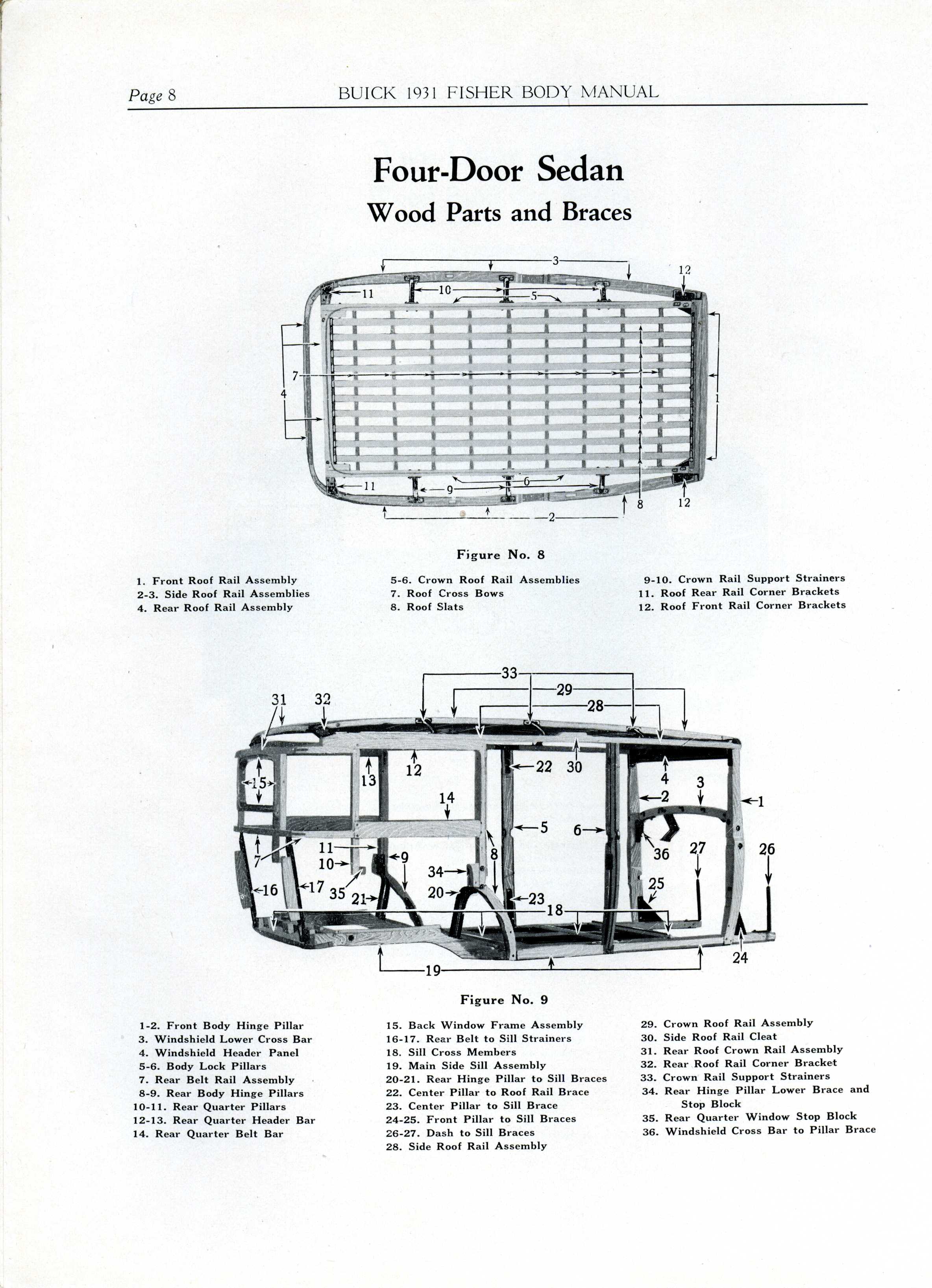 1931 Buick Fisher Body Manual-08