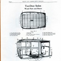 1931 Buick Fisher Body Manual-06