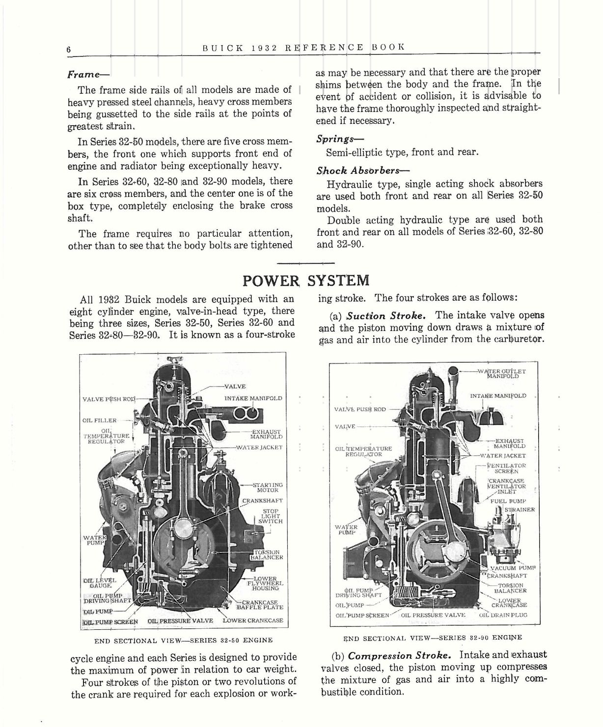 1932 Buick Reference Book-06