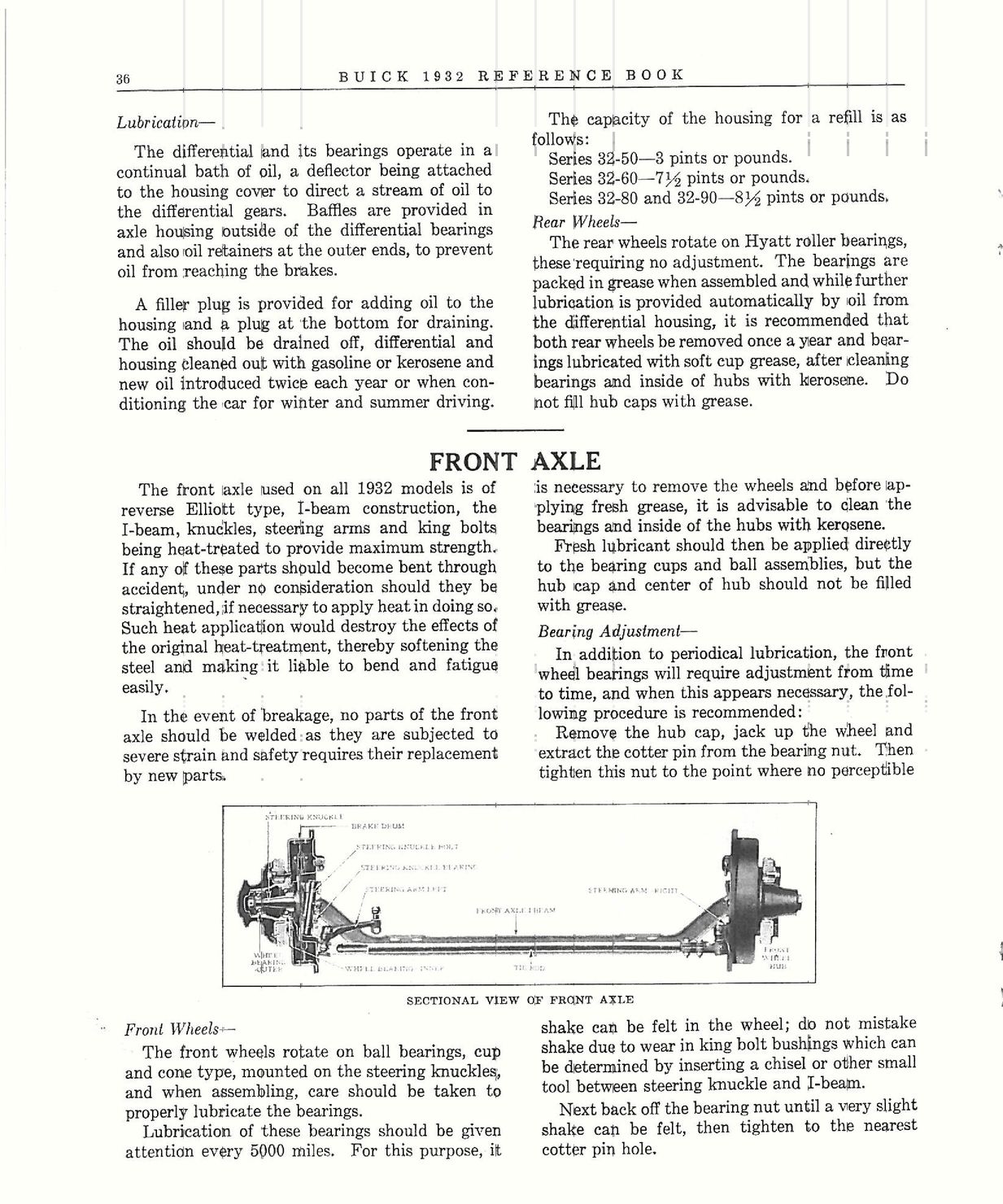 1932 Buick Reference Book-36