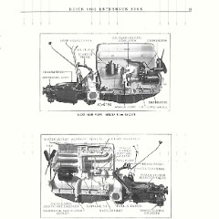 1932 Buick Reference Book-13