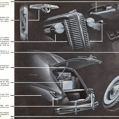 1938 Buick Prestige-29