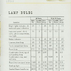 1953 Buick Owner Manual-21