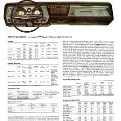 1964 Buick Full Line Prestige-62