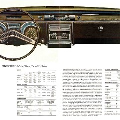 1965 Buick Full Line Prestige-42-43