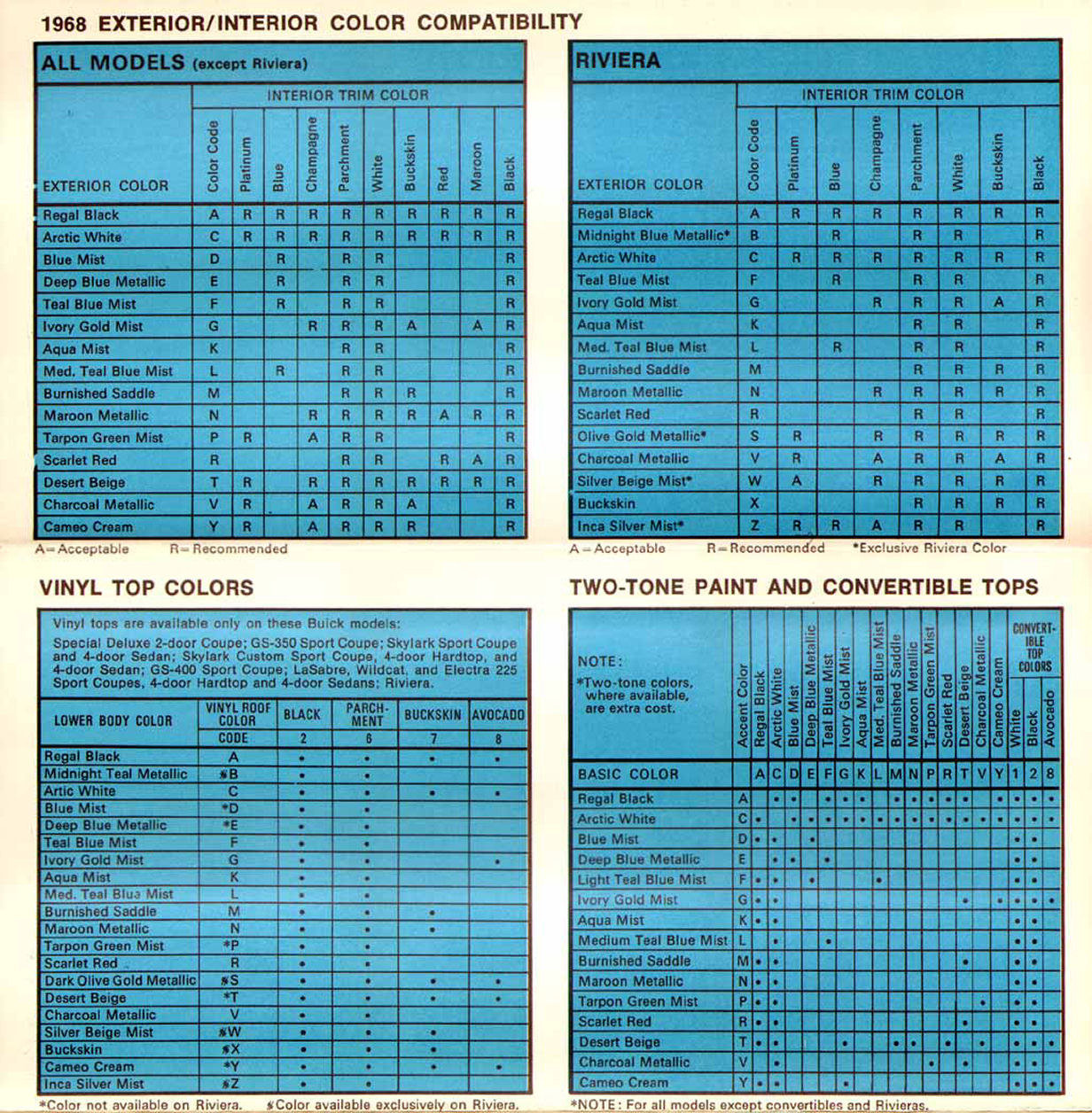 1968 Buick Exterior Colors Chart-06-07