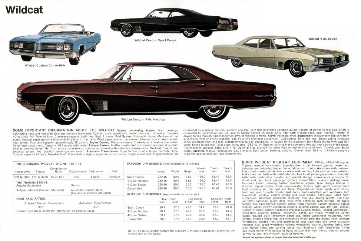 1968 Buick Full Line-03