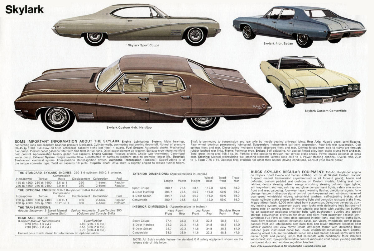 1968 Buick Full Line-04