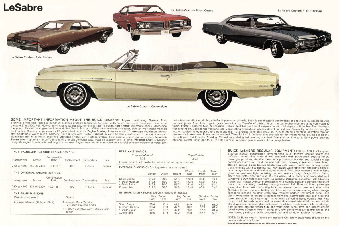 1968 Buick Full Line-05